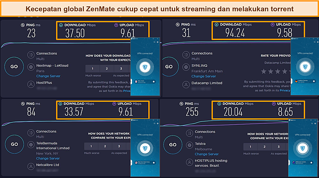 Tangkapan layar hasil tes kecepatan ZenMate dari Prancis, Jerman, AS, dan Australia.