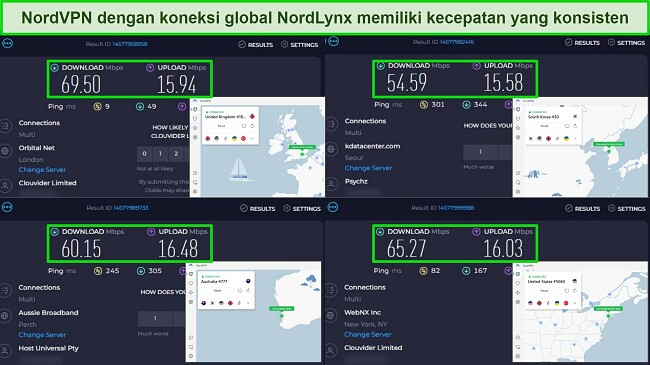 Uji kecepatan NordVPN tercepat di Inggris, Korea Selatan, Australia, dan New York