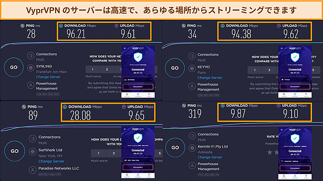 フランス、ドイツ、米国、オーストラリアからのVyprVPNの速度テスト結果のスクリーンショット。