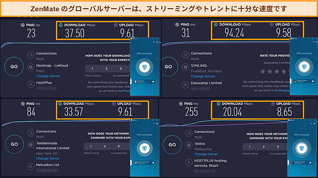 フランス、ドイツ、米国、オーストラリアからのZenMateの速度テスト結果のスクリーンショット。