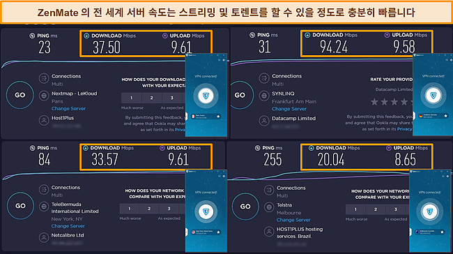 프랑스, 독일, 미국 및 호주의 ZenMate 속도 테스트 결과 스크린샷.