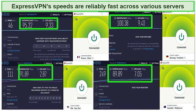 Speed test results on various ExpressVPN servers