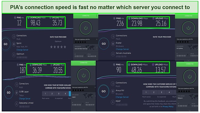 Speed test results of various PIA servers