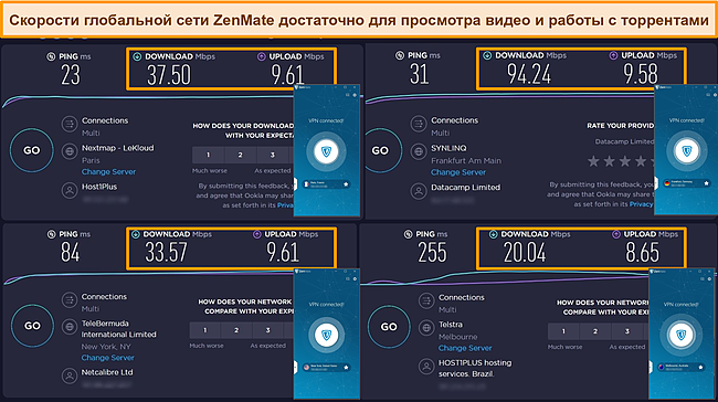 Скриншот результатов теста скорости ZenMate из Франции, Германии, США и Австралии.