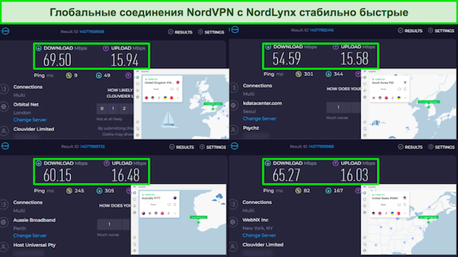 Самые быстрые-VPN-NordVPN-тест скорости-Великобритания-Южная Корея-Австралия-Нью-Йорк
