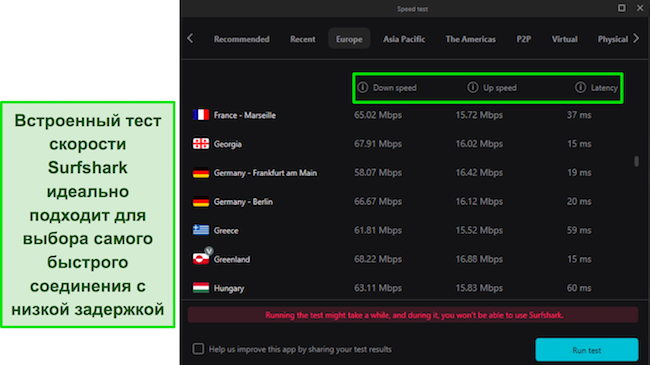 Самые быстрые-VPN-NordVPN-тест скорости-Великобритания-Южная Корея-Австралия-Нью-Йорк