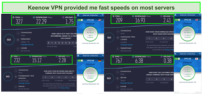 Screenshot of Keenow speed test results in 4 locations