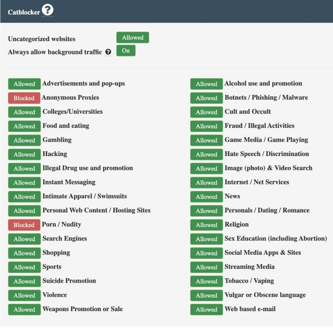 Netsanity catblocker