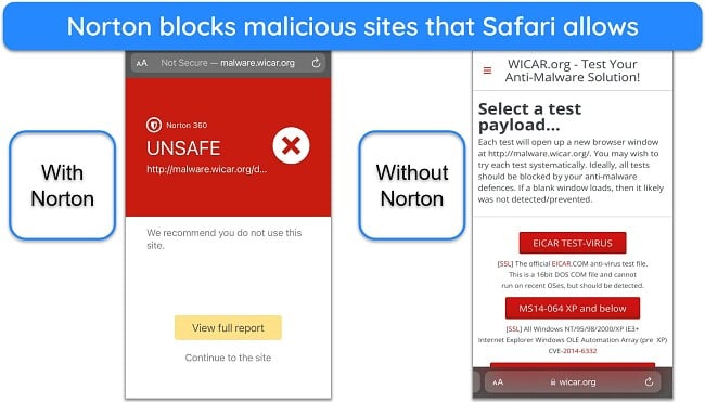 images of Safari on iPhone, showing access to wicar.org without Norton active, and access blocked with Norton active