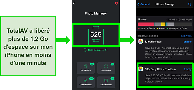 Capture d'écran de TotalAV Mobile Security pour iOS et de la fonction Photo Manager.