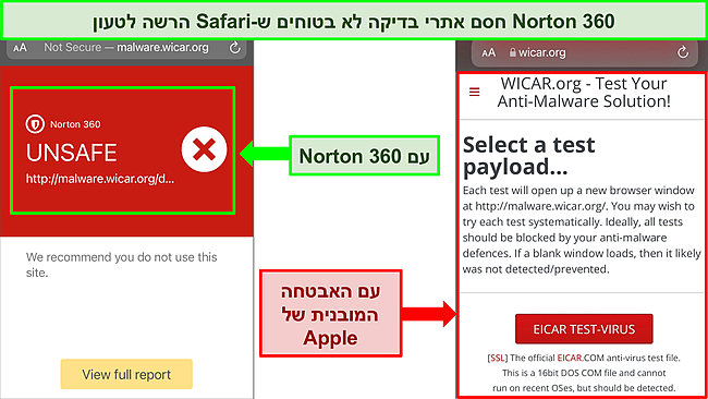 צילומי מסך של WICAR.org בדפדפן Safari, אחד חסום על ידי Norton 360 והשני טעון במלואו באמצעות האבטחה המובנית של אפל.