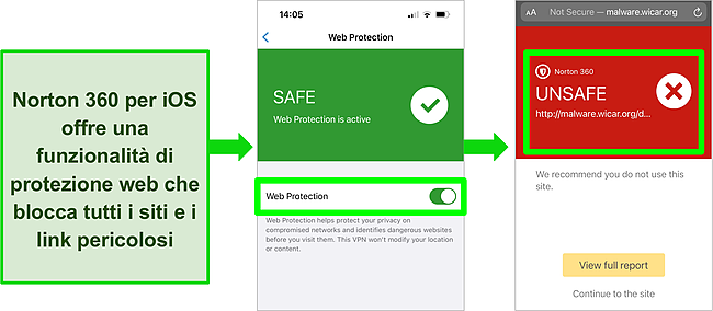 Screenshot di Norton 360 per iOS e della sua funzione di protezione Web abilitata sull'app e che blocca un sito Web pericoloso.