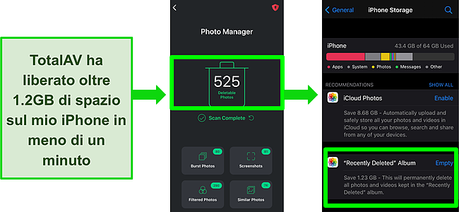Screenshot di TotalAV Mobile Security per iOS e della funzione Photo Manager.
