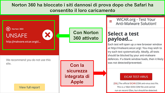 Screenshot di WICAR.org sul browser Safari, uno bloccato da Norton 360 e l'altro completamente caricato utilizzando la sicurezza integrata di Apple.