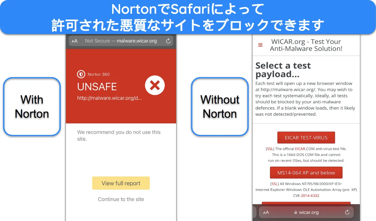 悪質なサイトをブロックするノートンと、それを許可する Safari の比較のスクリーンショット