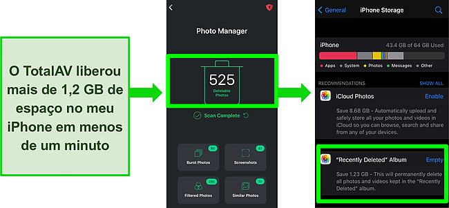 Captura de tela do TotalAV Mobile Security para iOS e do recurso Gerenciador de fotos.