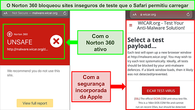Capturas de tela do WICAR.org no navegador Safari, um bloqueado pelo Norton 360 e o outro totalmente carregado usando a segurança embutida da Apple.