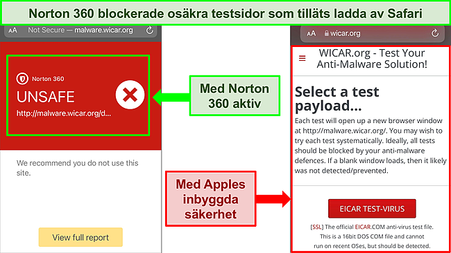Skärmdumpar av WICAR.org i webbläsaren Safari, en blockerad av Norton 360 och den andra fulladdad med Apples inbyggda säkerhet.