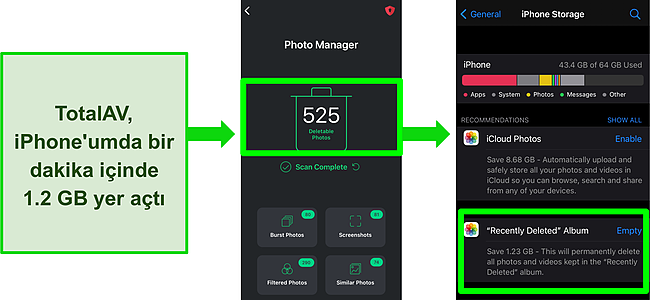 iOS için TotalAV Mobile Security ve Fotoğraf Yöneticisi özelliğinin ekran görüntüsü.