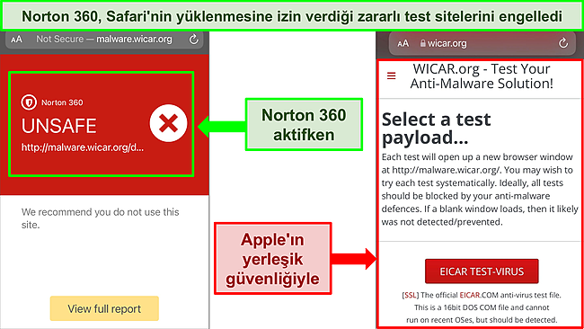 Safari tarayıcısındaki WICAR.org'un ekran görüntüleri, biri Norton 360 tarafından engellendi, diğeri ise Apple'ın yerleşik güvenliği kullanılarak tamamen yüklendi.