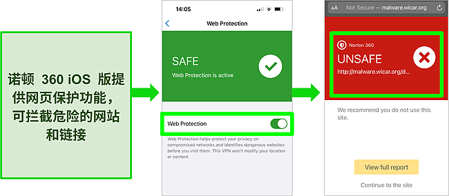 Norton 360 for iOS 的屏幕截图及其在应用程序上启用的 Web 保护功能并阻止危险网站。