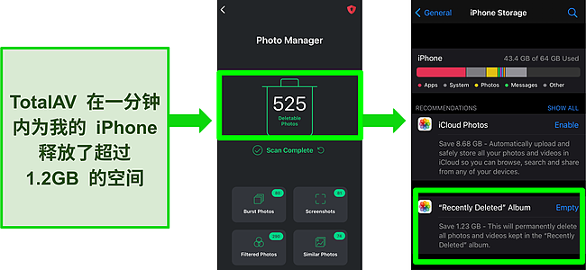 iOS 版 TotalAV Mobile Security 和照片管理器功能的屏幕截图。
