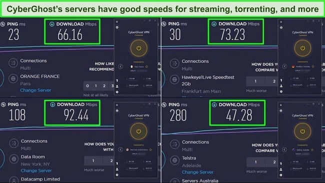 Screenshots of CyberGhost connected to servers in France, Germany, the US, and Australia, with speed test results also shown.