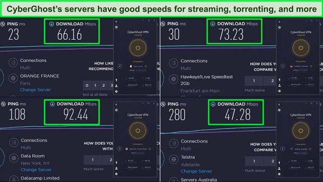 Screenshots of CyberGhost connected to servers in France, Germany, the US, and Australia, with speed test results also shown.