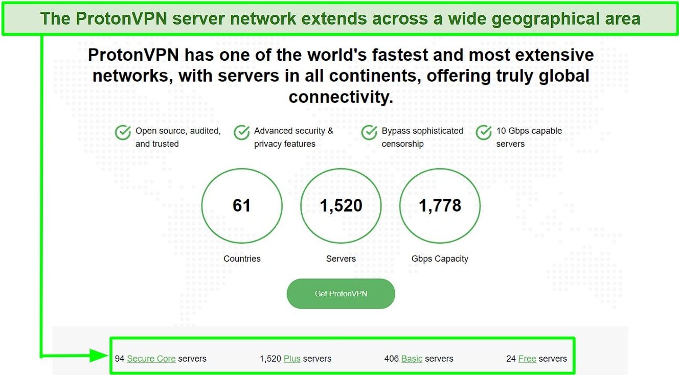 Screenshot illustrating the number of servers available on different Proton VPN plans