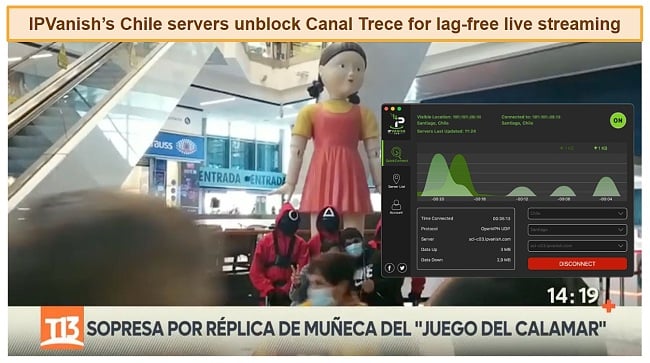 Screenshot of IPVanish unblocking Canal Trece