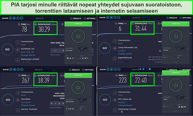 Kuvakaappaus PIA-nopeustestin tuloksista.