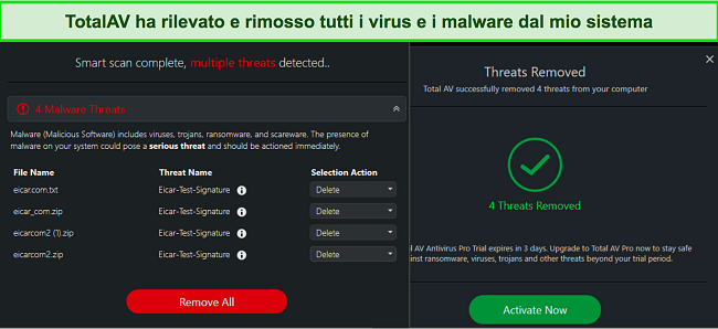 Screenshot di TotalAV che rimuove i file malware