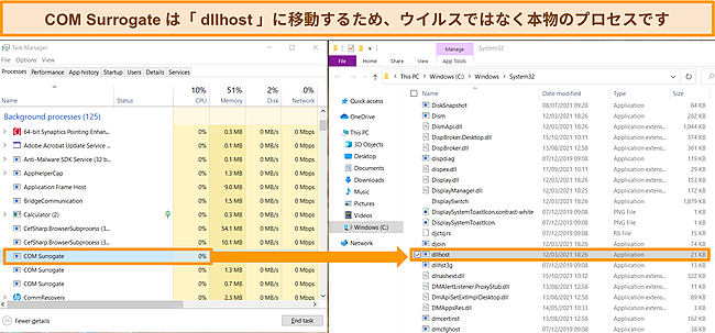 プロセスがウイルスではないことを示すためにCOMサロゲートとdllhostが強調表示されたWindowsタスクマネージャーとSystem32ファイルのスクリーンショット。