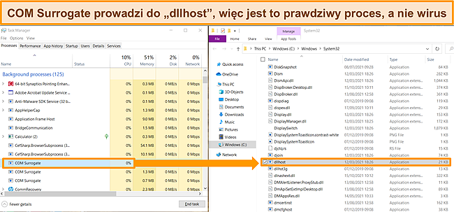 Zrzut ekranu plików Menedżera zadań Windows i System32 z podświetlonymi COM Surrogate i dllhost, aby pokazać, że proces nie jest wirusem.