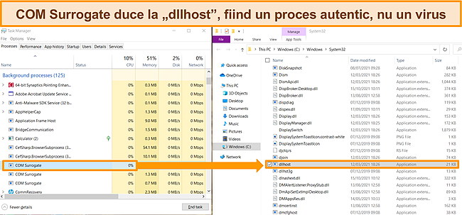 Captură de ecran a fișierelor Windows Task Manager și System32 cu COM Surrogate și dllhost evidențiate pentru a arăta că procesul nu este un virus.