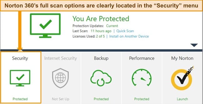 Screenshot of Norton's dashboard showing security tab