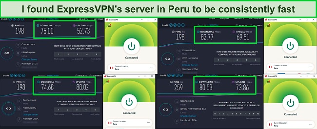 Screenshot of 4 speed tests while ExpressVPN is connected to a server in Peru