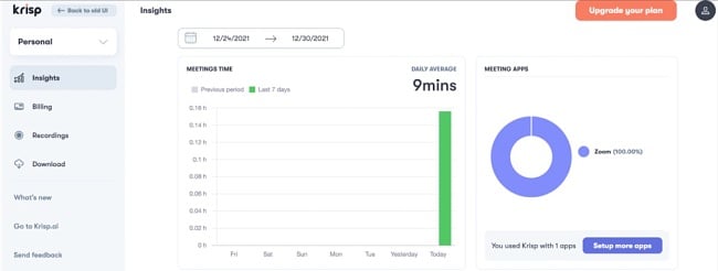 Krisp insights screenshot