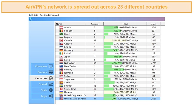 How To Use AirVPN On Ipad?