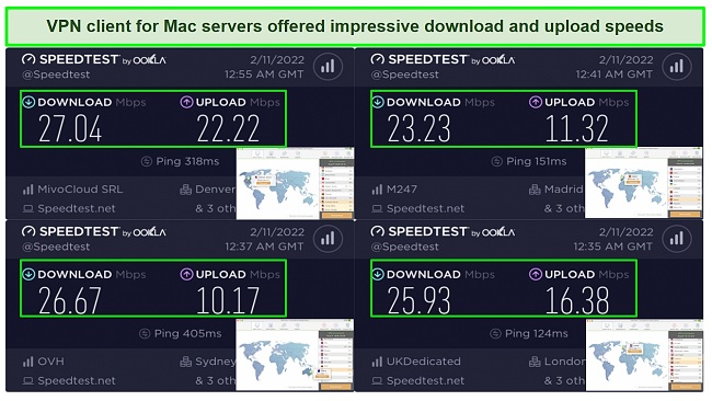 screenshot of speed tests while using VPN Client for Mac