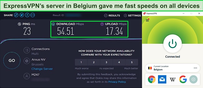 Screenshot of speed tests carried out on ExpressVPN's server in Belgium