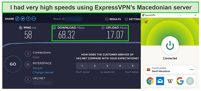 Screenshot of a speed test carried out on ExpressVPN's North Macedonia server