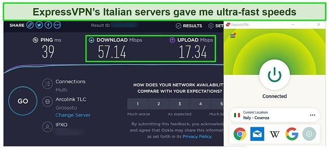 Screenshot of a speed test carried out on ExpressVPN's server in Italy