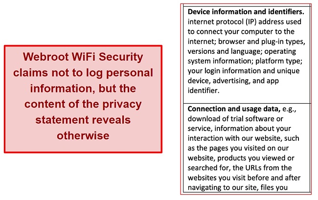 Screenshot showing an excerpt of Webroot WiFi's privacy policy