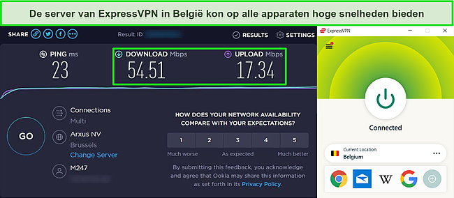 Screenshot van snelheidstests uitgevoerd op de server van ExpressVPN in België.