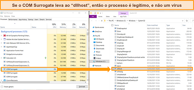 Captura de tela do Gerenciador de Tarefas do Windows e arquivos System32 com COM Surrogate e dllhost destacados para mostrar que o processo não é um vírus.