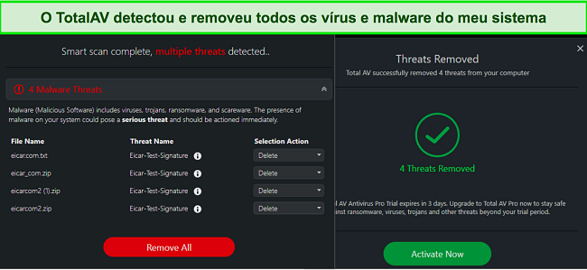 Captura de tela do TotalAV removendo arquivos de malware
