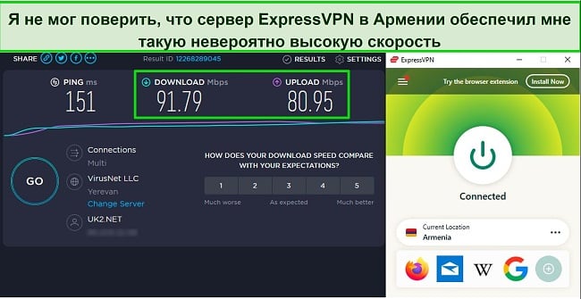 Скриншот тестов скорости при подключении ExpressVPN к серверу в Армении