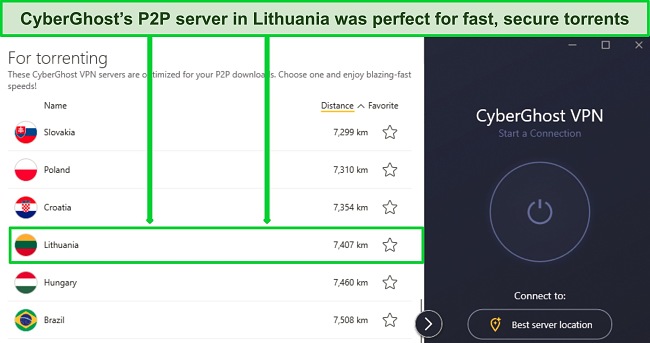 Screenshot of CyberGhosts P2P server menu showing a torrent-optimized server in Lithuania