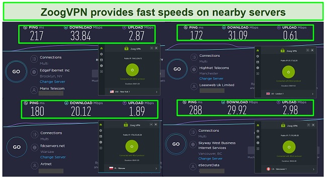 Screenshot of ZoogVPN speed test results in 4 different locations